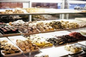 Average Cost of Opening a Bakery