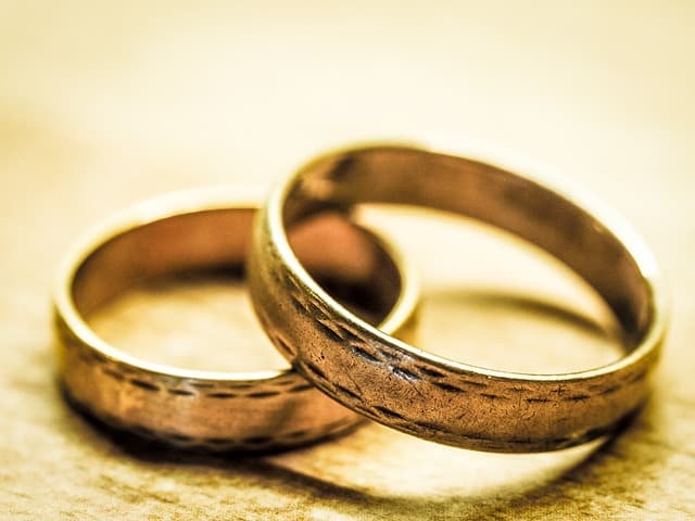 How Much Does Marriage License Cost In 2023 