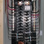 Electrical Panel replacement and installation cost