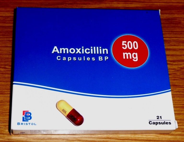 How Much Does Amoxicillin Cost In 2021?