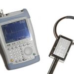 Average Cost of GMRS License