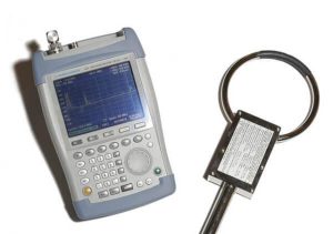 Average Cost of GMRS License